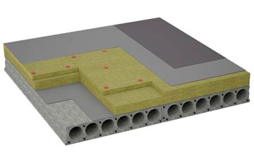 considerations of Littleton Panell flat roofing insulation